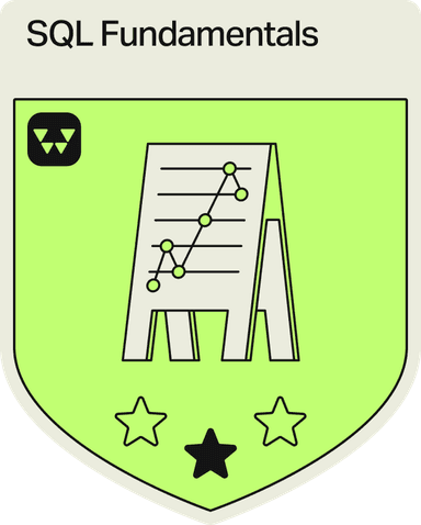 Badge - 1 Star - SQL Fundamentals