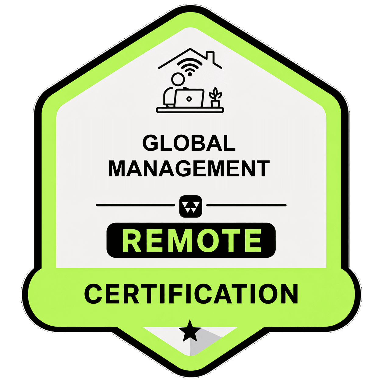 Global Management