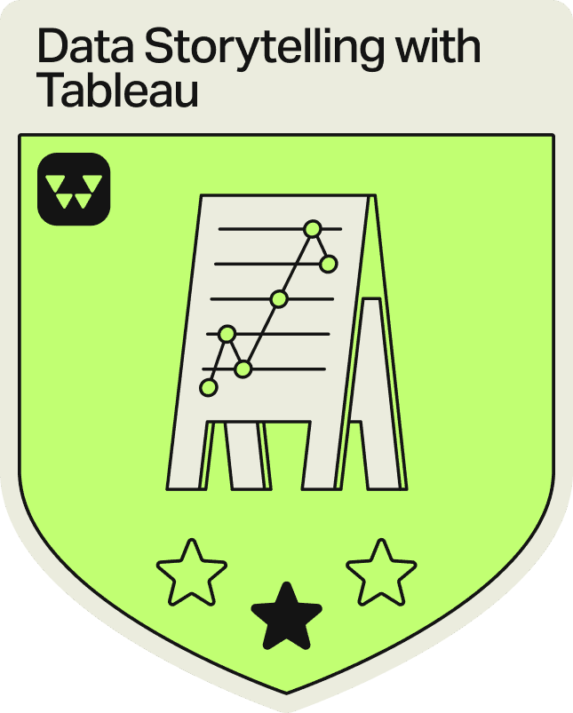 Badge - 1 Star - Data Storytelling with Tableau